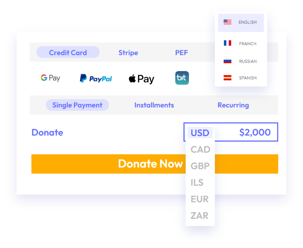 how people can donate